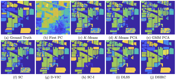 Figure for Cui et al., 2022
